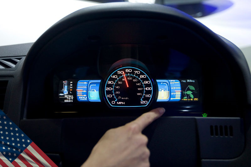 Gamification as a Modern Manager's Tool