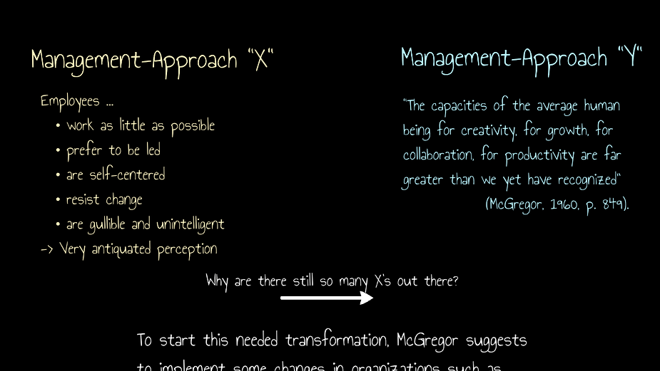 Generation Y characteristics