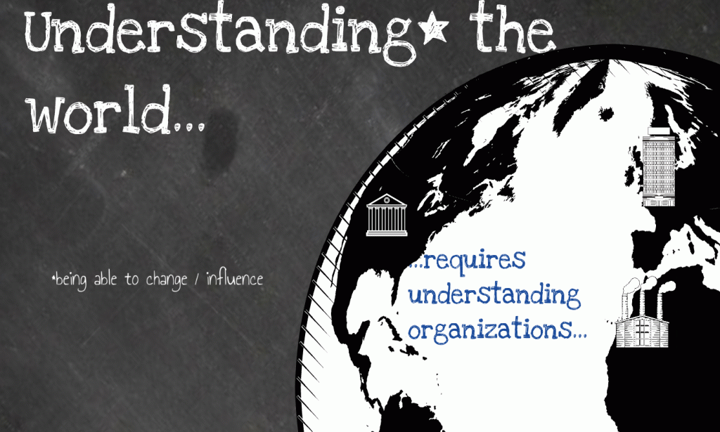 Management methods animation